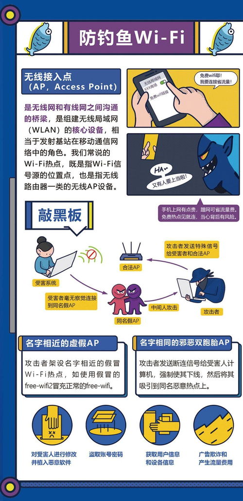 平面設(shè)計(jì)師必看 學(xué)會這幾招，輕松應(yīng)對常見網(wǎng)絡(luò)安全風(fēng)險